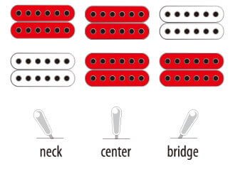 3-way guitar selector switch diagram.
