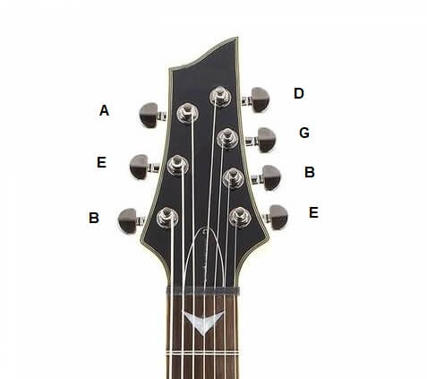7-string Guitar B Standard Tuning