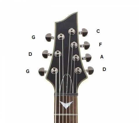 Drop G, 7-String Guitar Tuning
