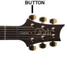 Does It Matter Which Direction You String a Guitar?