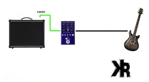 How To Use Guitar Pedals