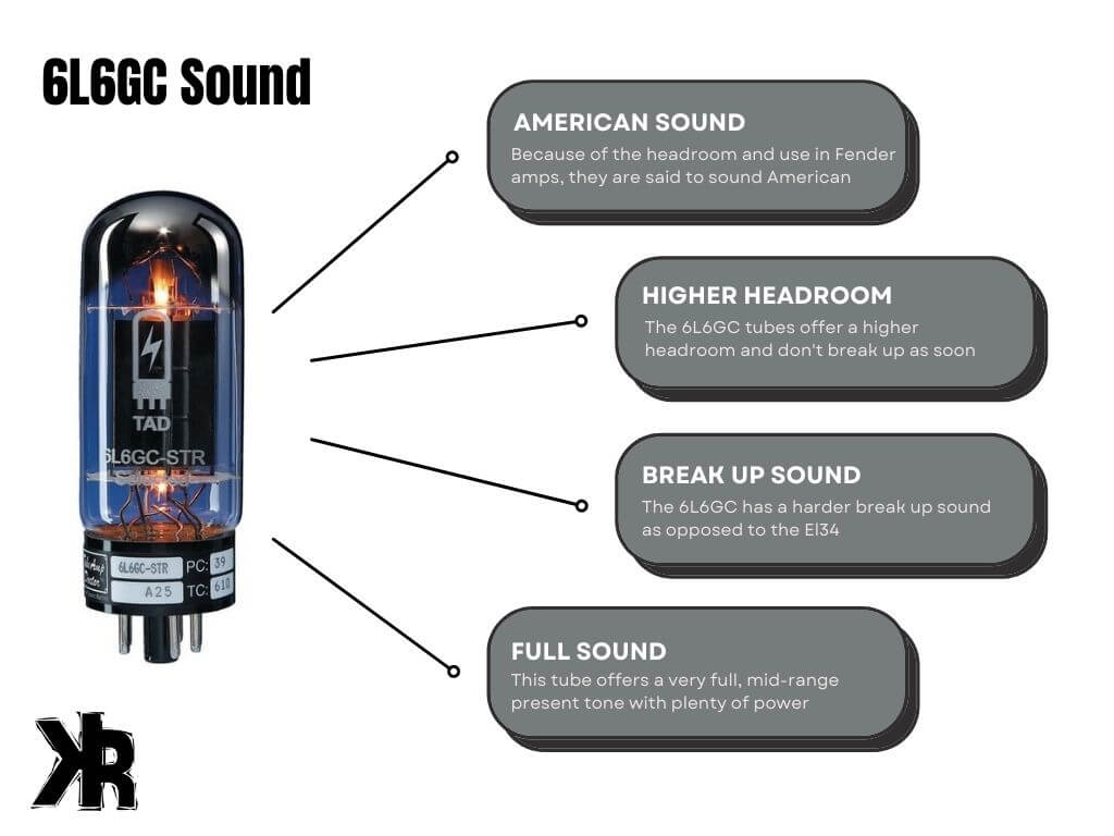 6L6GC Sound Diagram
