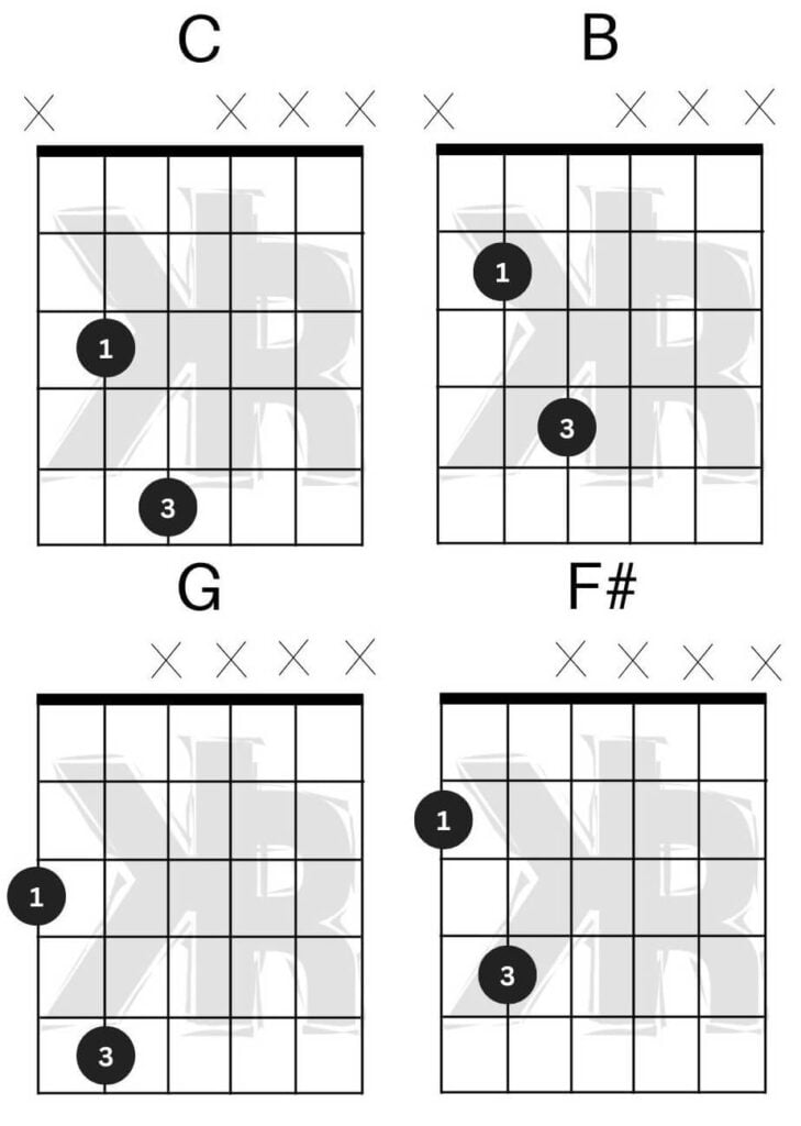 Master of puppets chords.