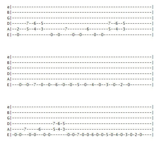 master of puppets intro tabs