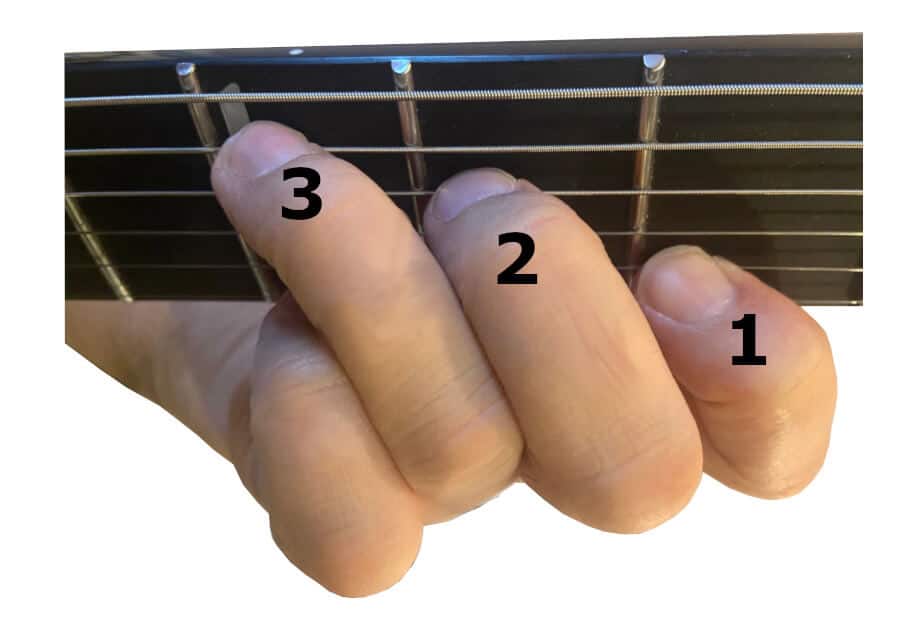 My fingers showing the C chord on the guitar.