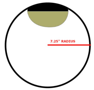 7 Inch Fretboard Radius diagram.